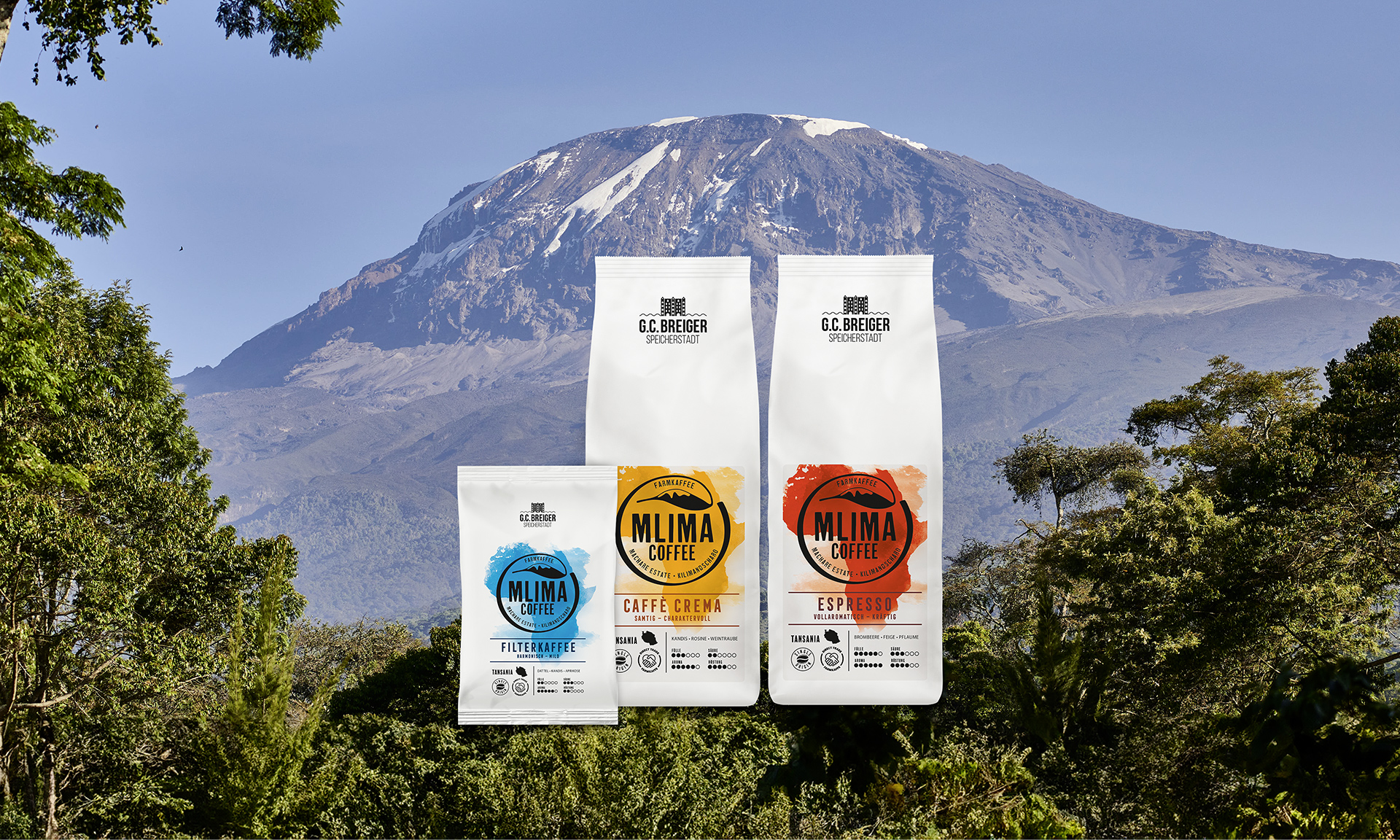 MLIMA Coffee